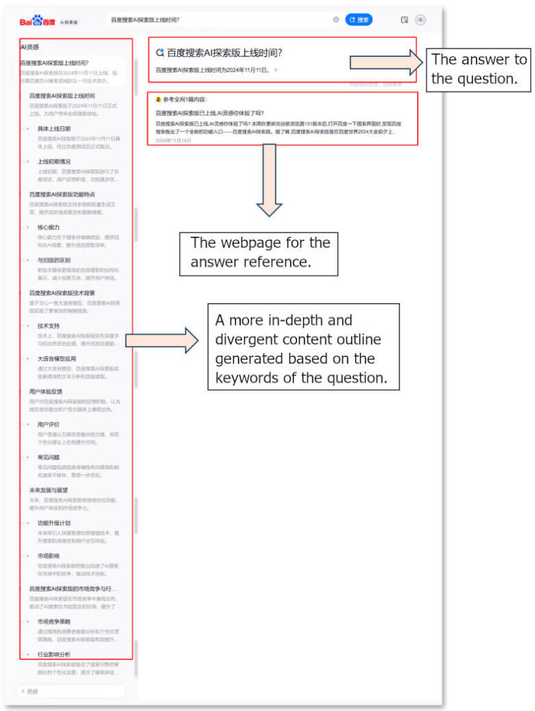 Baidu AI Search Results Page