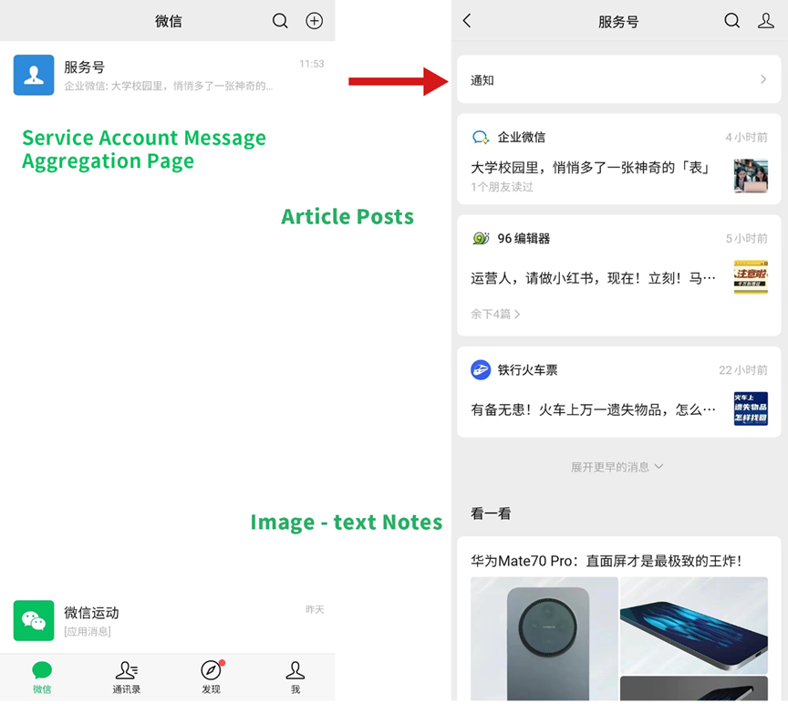 WeChat article posts