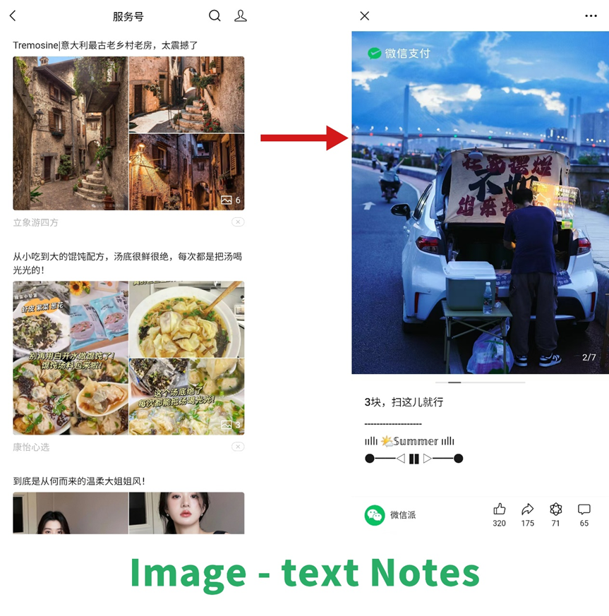 WeChat Image-Text Notes