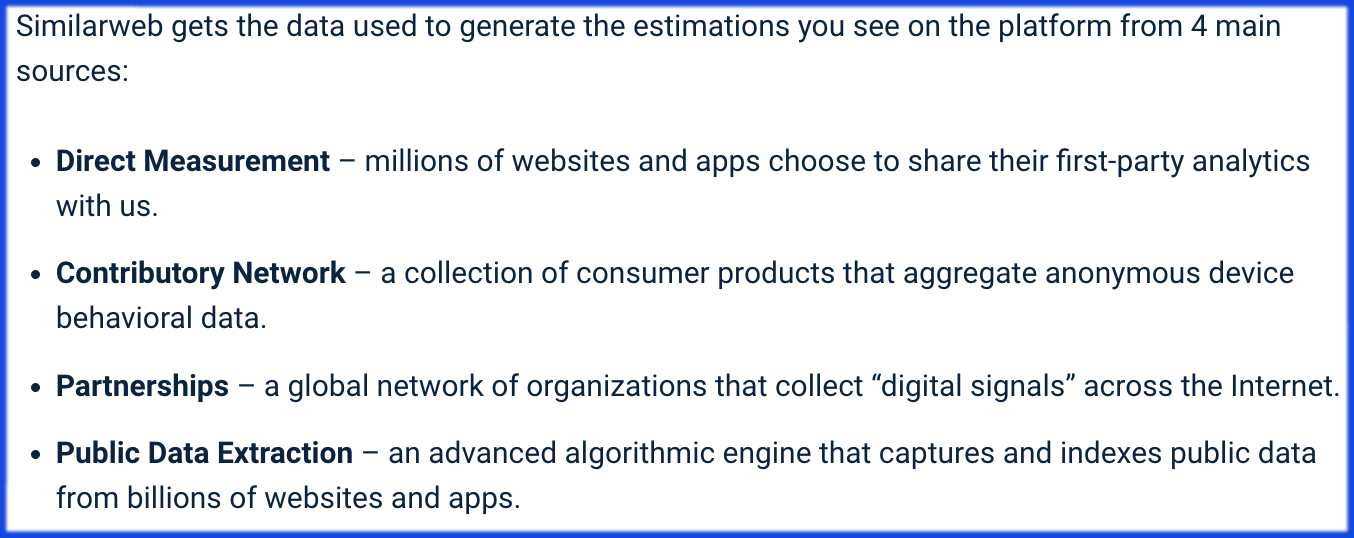 SimilarWeb collects data from Direct Measurement (from millions of websites and apps collecting user data for SW), other tools that provide data to SW, Public Data Extraction from sources, everyone is able to look at + partnerships.