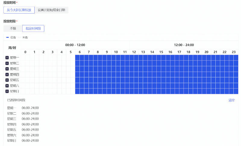 Ads Timing and Budget Planning